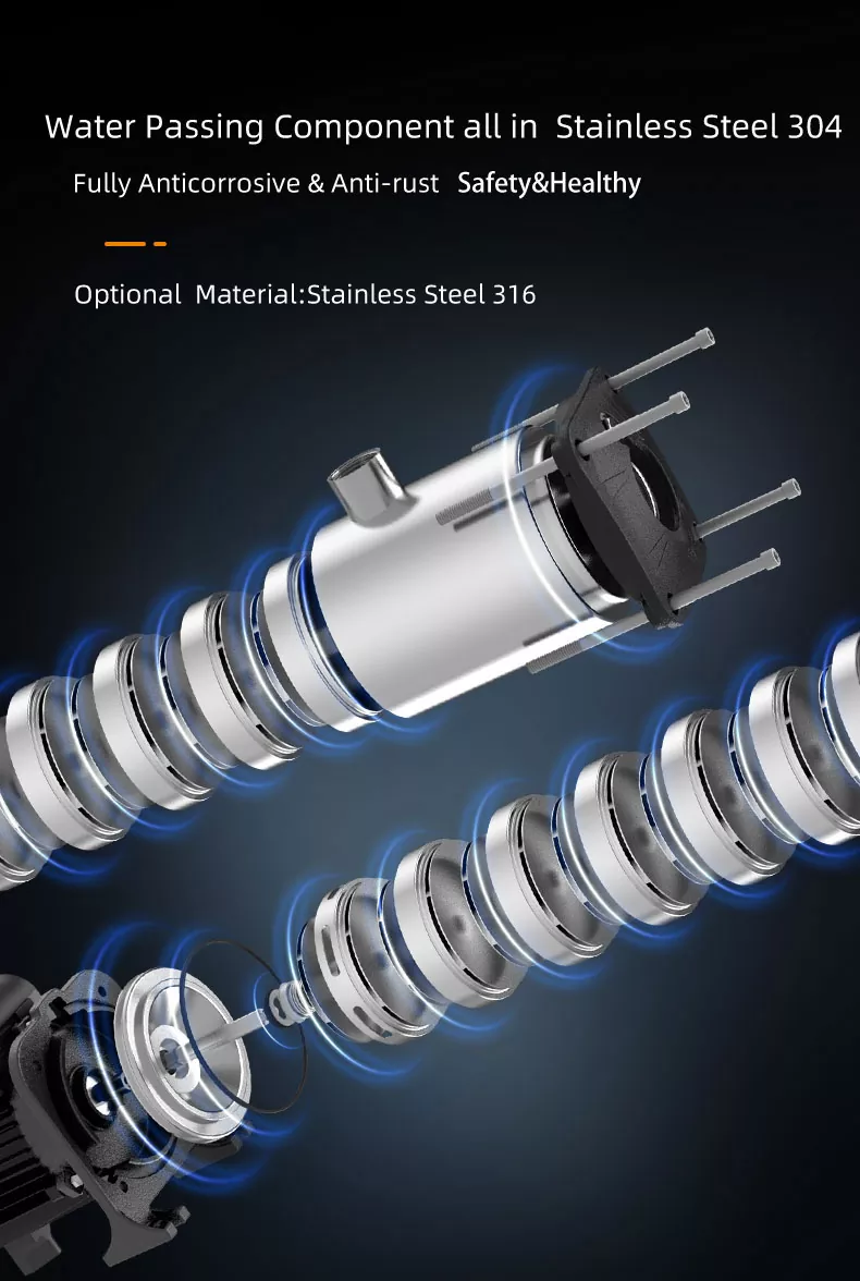 Multistage Centrifugal Pump